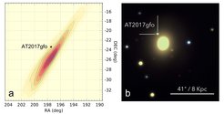 Links: Die Position der Kilonova im Vergleich zur vorhergesagten Position von LIGO/Virgo.
Rechts: Zusammengesetztes Farbbild des GROND-Instruments, etwa 1,5 Tage nach der Entdeckung des GRB/Gravitationswellensignals. Die ausgedehnte Quelle ist der helle Kern der Galaxie NGC 4993.